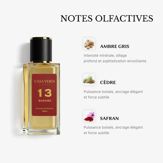 Bakara – Extrait de Parfum N°13 par Casa Verdi : L’éclat d’un luxe incandescent - 50ml